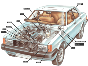 Upgrading Your Car's Electrical System: Tips and Tricks