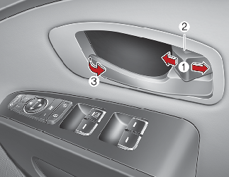 Central Locking Systems Explained